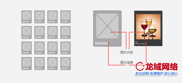 最常見(jiàn)規(guī)則圖片列表頁(yè)排版
