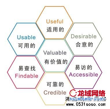 公司招聘職位種類比較多，其實(shí)都是一樣的