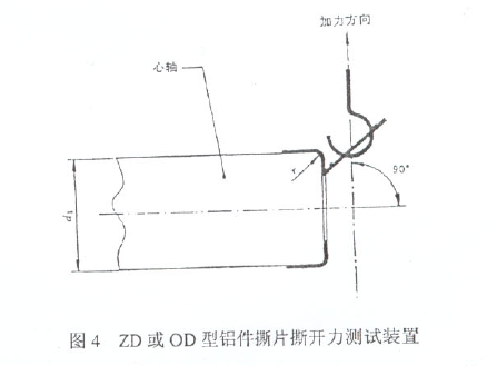 撕開(kāi)力測(cè)試裝置
